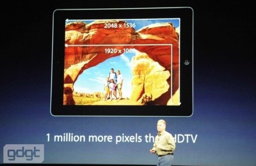 the new ipad
