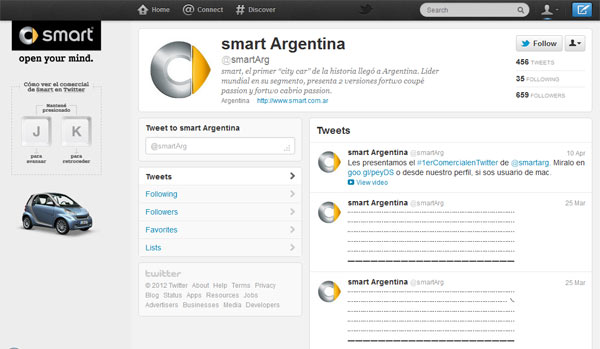 Smart Argentina: A Car inside Twitter