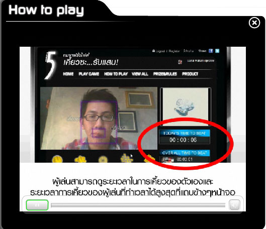เคี้ยวซะ … รับแสน กับหมากฝรั่ง ไฟฟ์