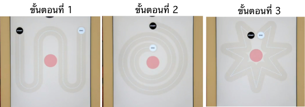 สอนตรวจมะเร็งเต้านมผ่านไอแพด
