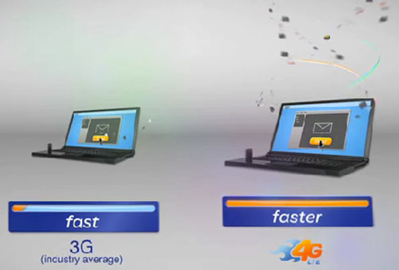 3g-4g