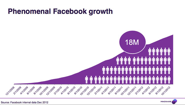 mindshare-media-2015-4