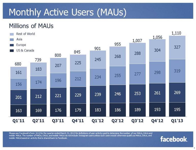 fb-q1-1