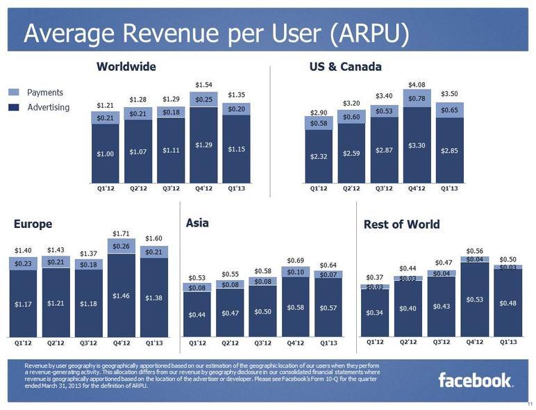 fb-q1-5