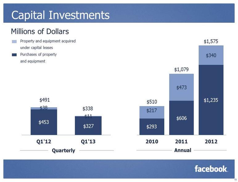 fb-q1-6
