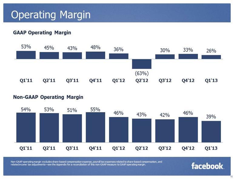 fb-q1-8
