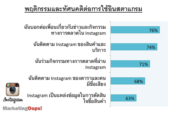 instagram-thai2