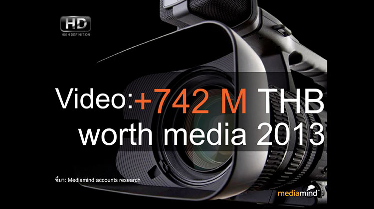 mediamind-video-vpaid-1