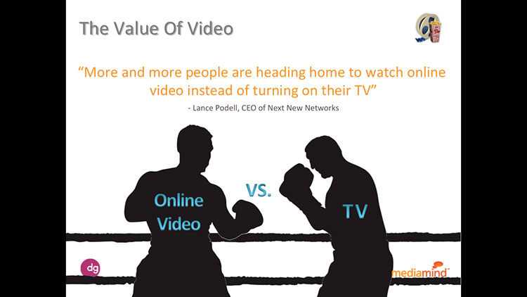 mediamind-video-vpaid-10