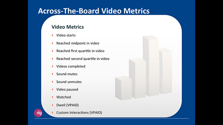 mediamind-video-vpaid-6