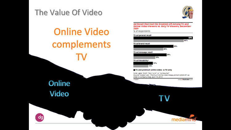 mediamind-video-vpaid-8