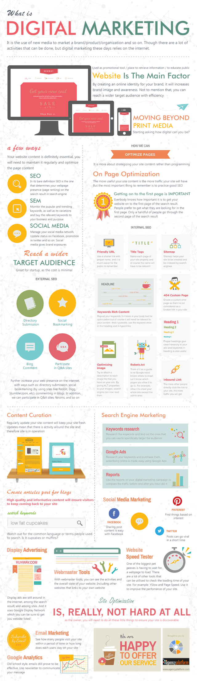 digital-marketing