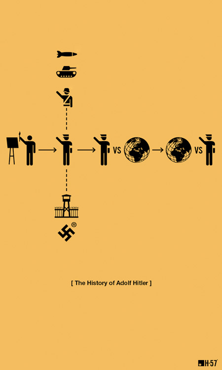 history14