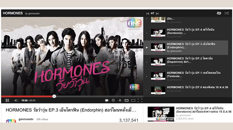 hormones-the-series-1