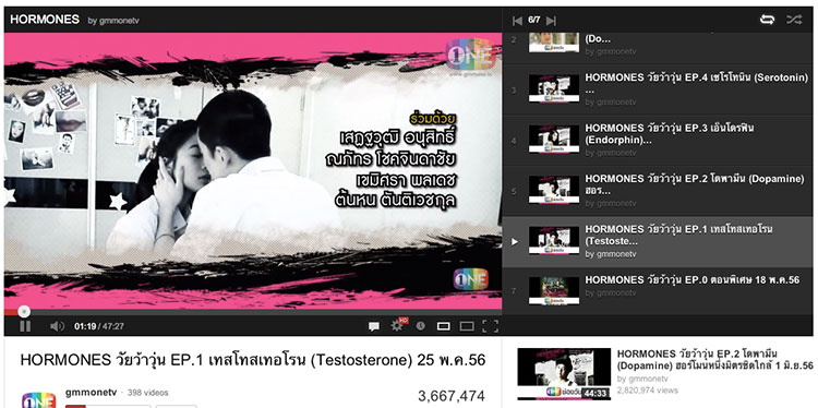 hormones-the-series-12