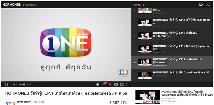hormones-the-series-14