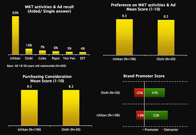 brand-recalled-jun-jul-2013-2