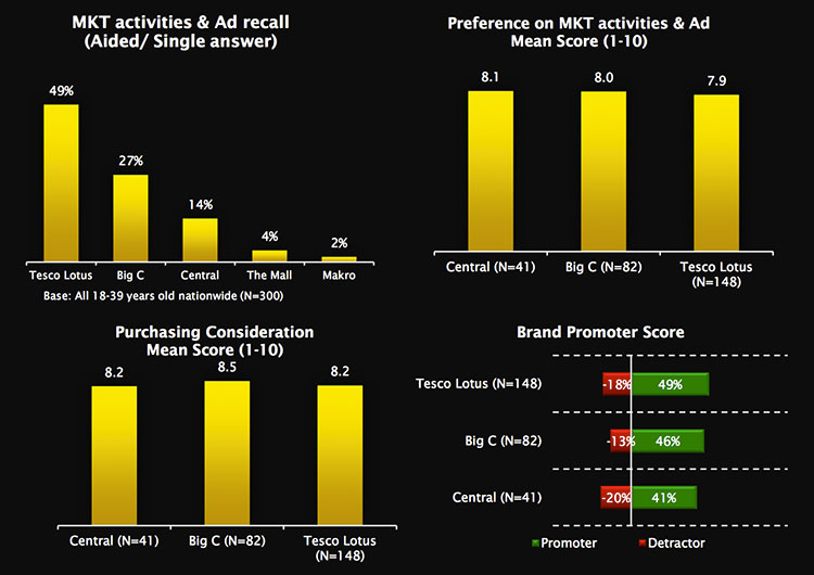brand-recalled-jun-jul-2013-3