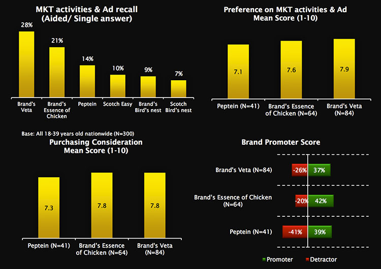 brand-recalled-jun-jul-2013-4