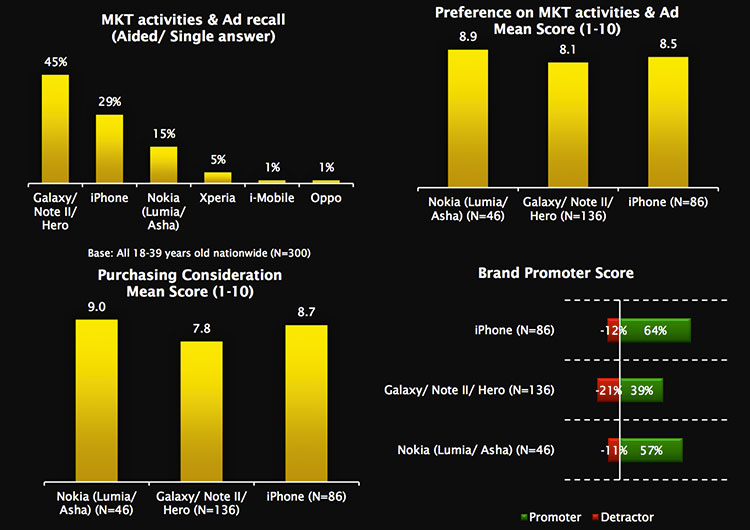 brand-recalled-jun-jul-2013-5