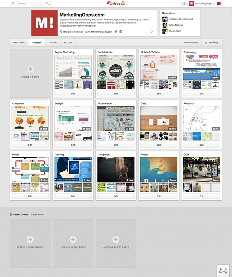 pinterest-marketingoops