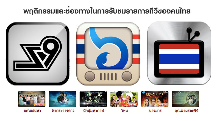thai-watch-tv