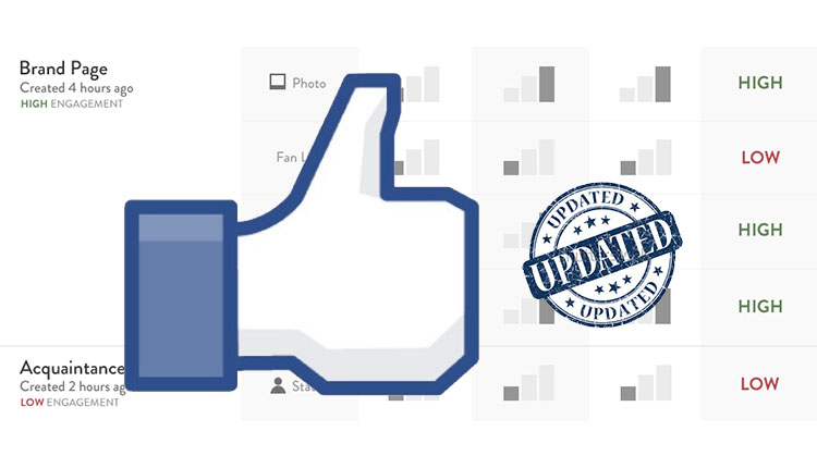 facebook-edgerank