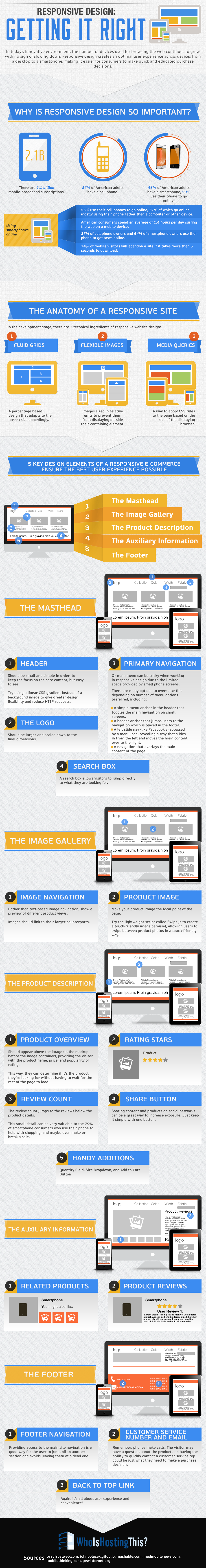responsive-design