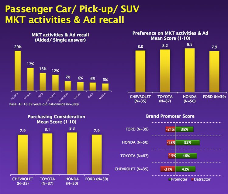 brand-recalled-jul-2013-auto