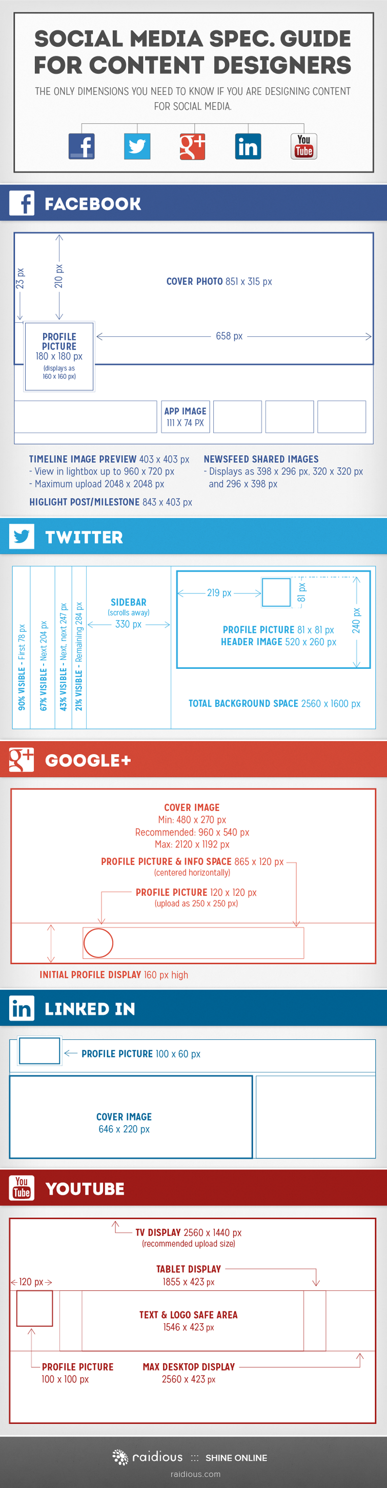 social-media-spec-guide_520553e439dcb