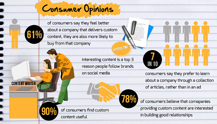 Fat-Joe-Content-Marketing-s
