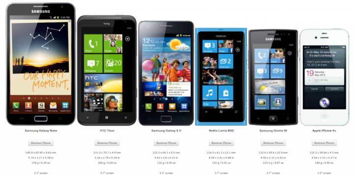 Screen-size-comparison-1024x508