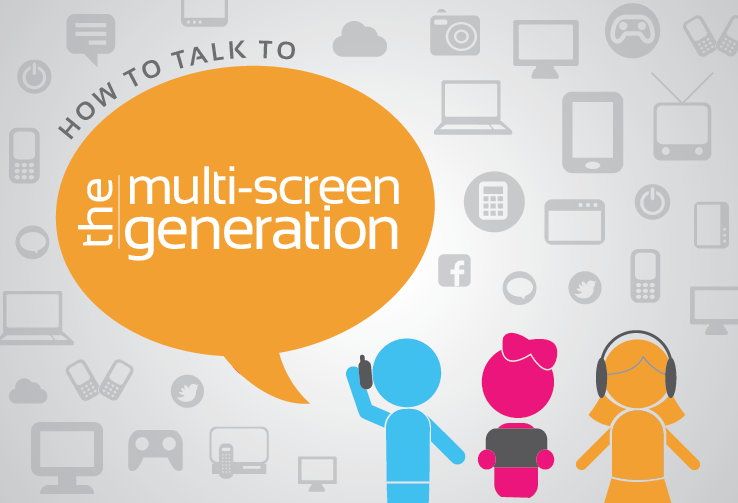 mulit-screen