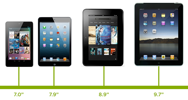 tnav-tablet
