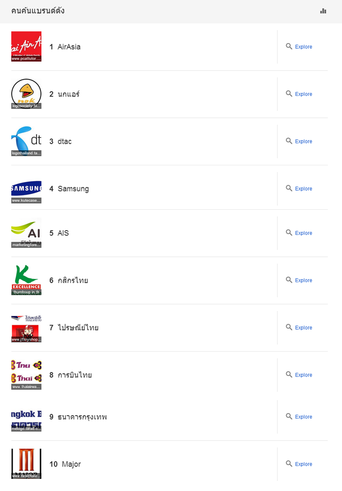 brand1
