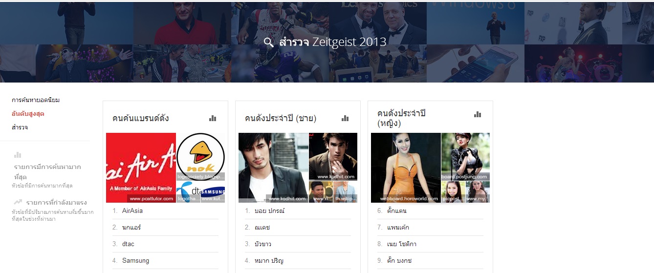 google2