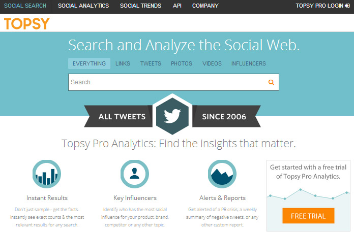 topsy