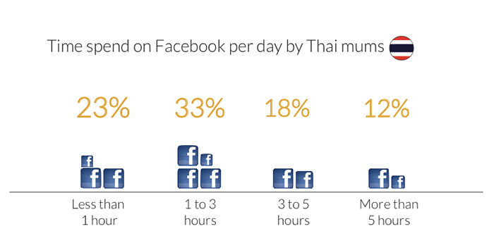 asian-mum-report-2014-17