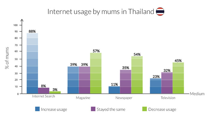 asian-mum-report-2014-2