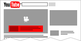 YouTube-Overlay-in-video-Ad