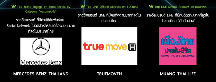 th-top-brand-social-media-award-1