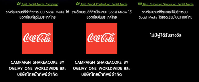 th-top-brand-social-media-award-5