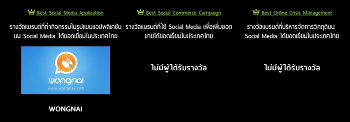 th-top-brand-social-media-award-6