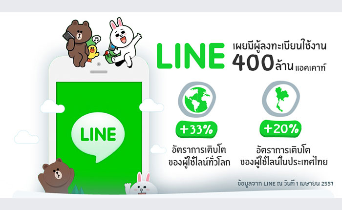 Zocial-infoGraphic-Lines