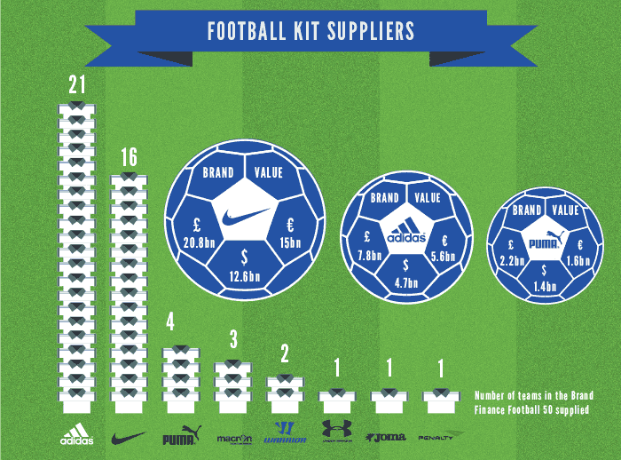 football-2