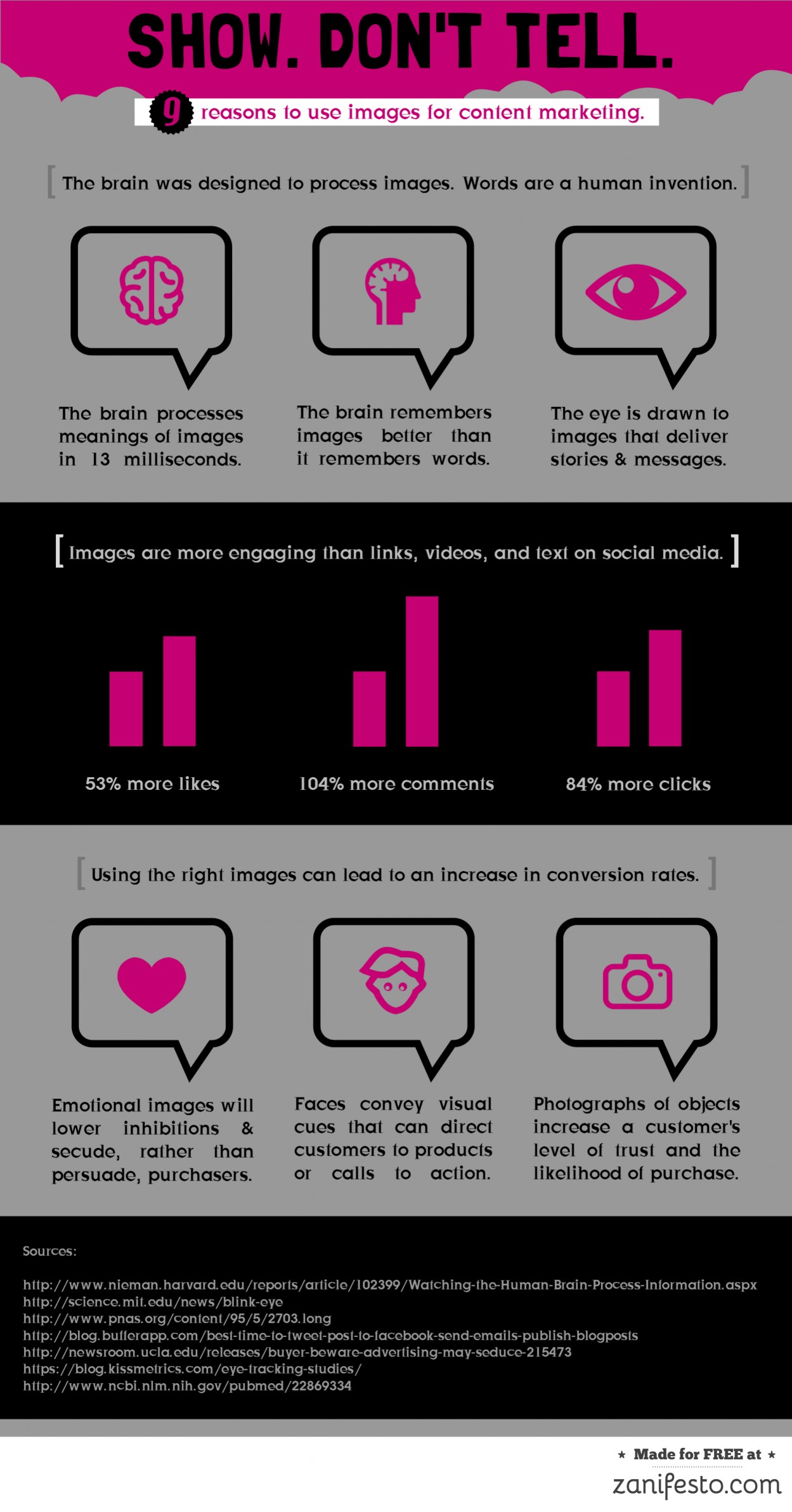 9-reasons-to-use-images-for-your-content-marketing