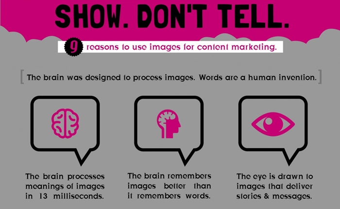 9-reasons-to-use-images-for-your-content-marketing