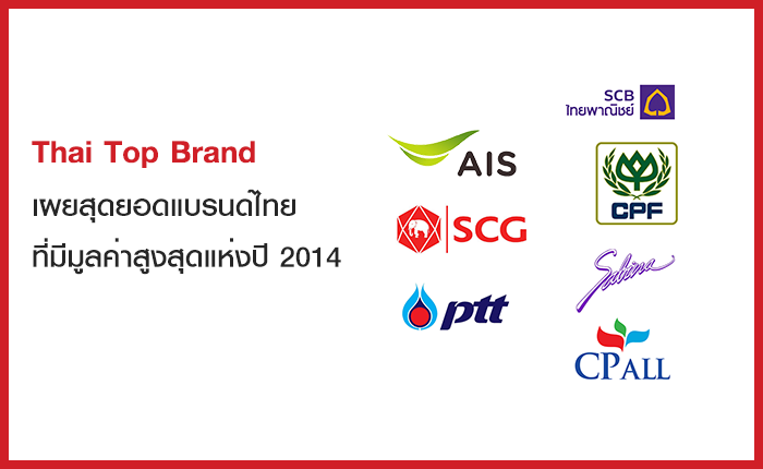 thai-top-brand-2014-2