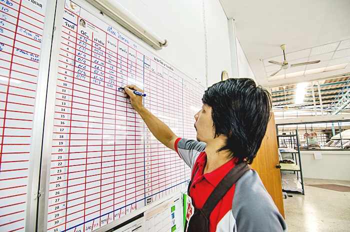บริหารปริมาณงาน ลดปัญหางานค้างเป็นคอขวด1
