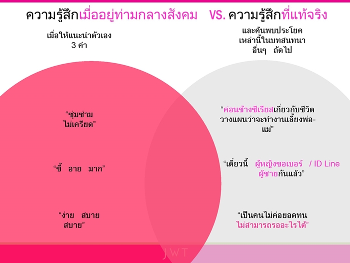 JWT_Womanish Language-page-004